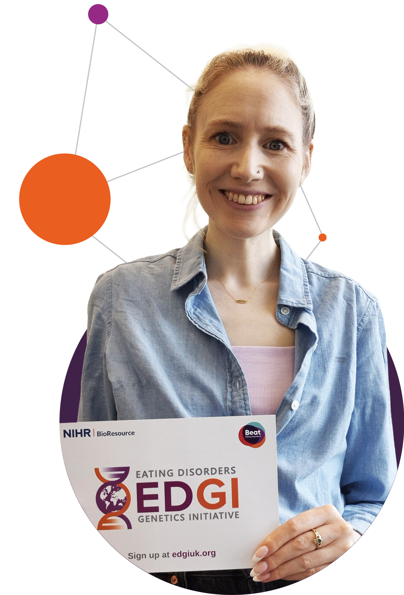 Sign up to EDGI